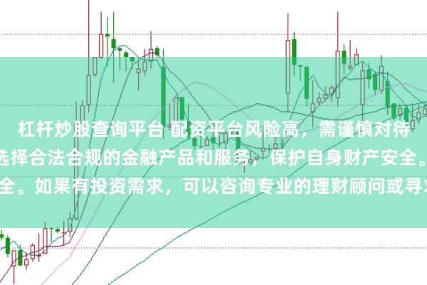 杠杆炒股查询平台 配资平台风险高，需谨慎对待。建议遵守法律法规，选择合法合规的金融产品和服务，保护自身财产安全。如果有投资需求，可以咨询专业的理财顾问或寻求其他合法的投资渠道。