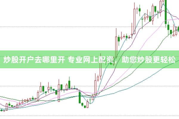 炒股开户去哪里开 专业网上配资，助您炒股更轻松