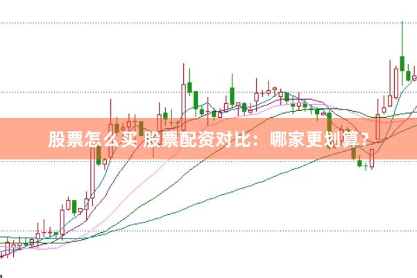 股票怎么买 股票配资对比：哪家更划算？