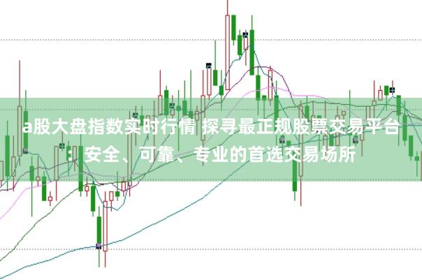 a股大盘指数实时行情 探寻最正规股票交易平台：安全、可靠、专业的首选交易场所