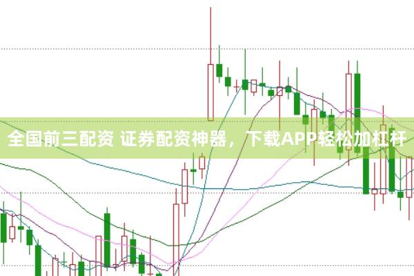 全国前三配资 证券配资神器，下载APP轻松加杠杆
