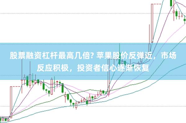 股票融资杠杆最高几倍? 苹果股价反弹近，市场反应积极，投资者信心逐渐恢复