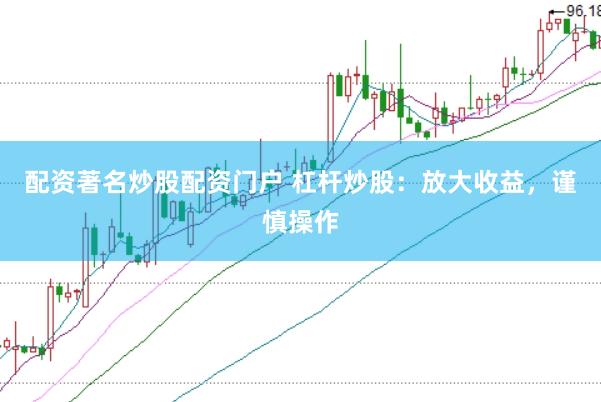 配资著名炒股配资门户 杠杆炒股：放大收益，谨慎操作