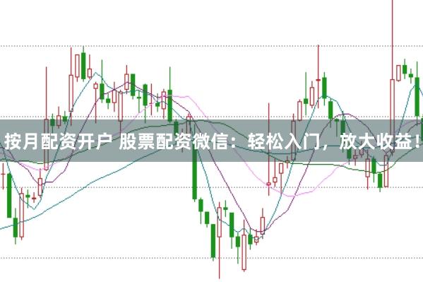 按月配资开户 股票配资微信：轻松入门，放大收益！