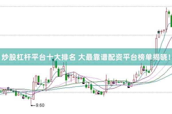 炒股杠杆平台十大排名 大最靠谱配资平台榜单揭晓！