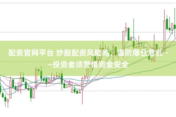 配资官网平台 炒股配资风险高，谨防爆仓危机——投资者须警惕资金安全