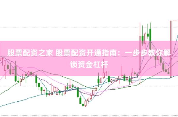 股票配资之家 股票配资开通指南：一步步教你解锁资金杠杆