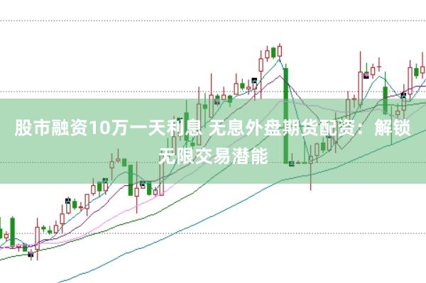股市融资10万一天利息 无息外盘期货配资：解锁无限交易潜能
