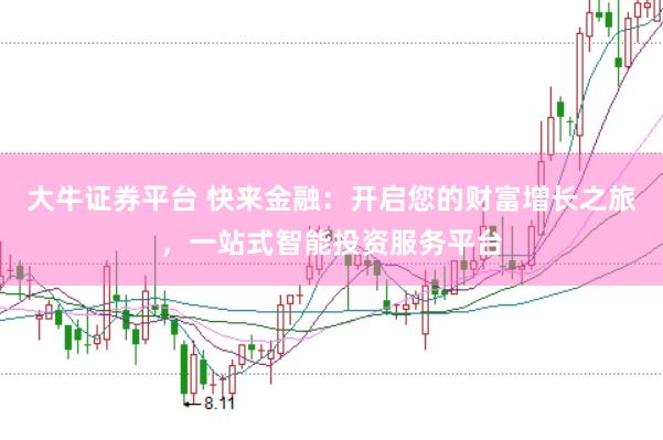 大牛证券平台 快来金融：开启您的财富增长之旅，一站式智能投资服务平台