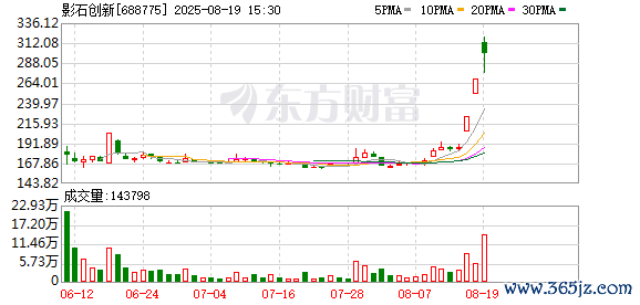 K图 688775_0