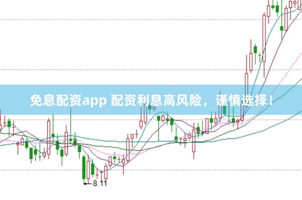 免息配资app 配资利息高风险，谨慎选择！