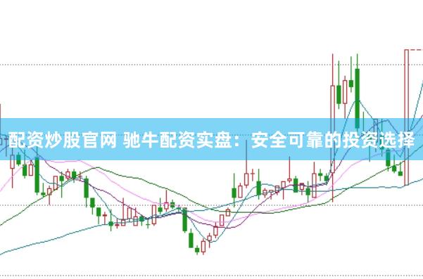 配资炒股官网 驰牛配资实盘：安全可靠的投资选择
