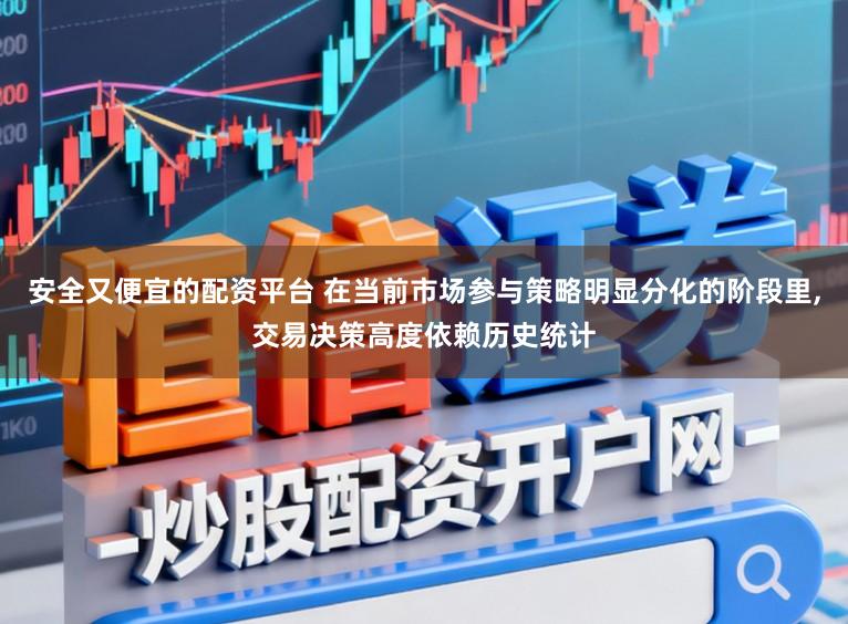 安全又便宜的配资平台 在当前市场参与策略明显分化的阶段里，交易决策高度依赖历史统计