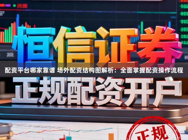 配资平台哪家靠谱 场外配资结构图解析:全面掌握配资操作流程
